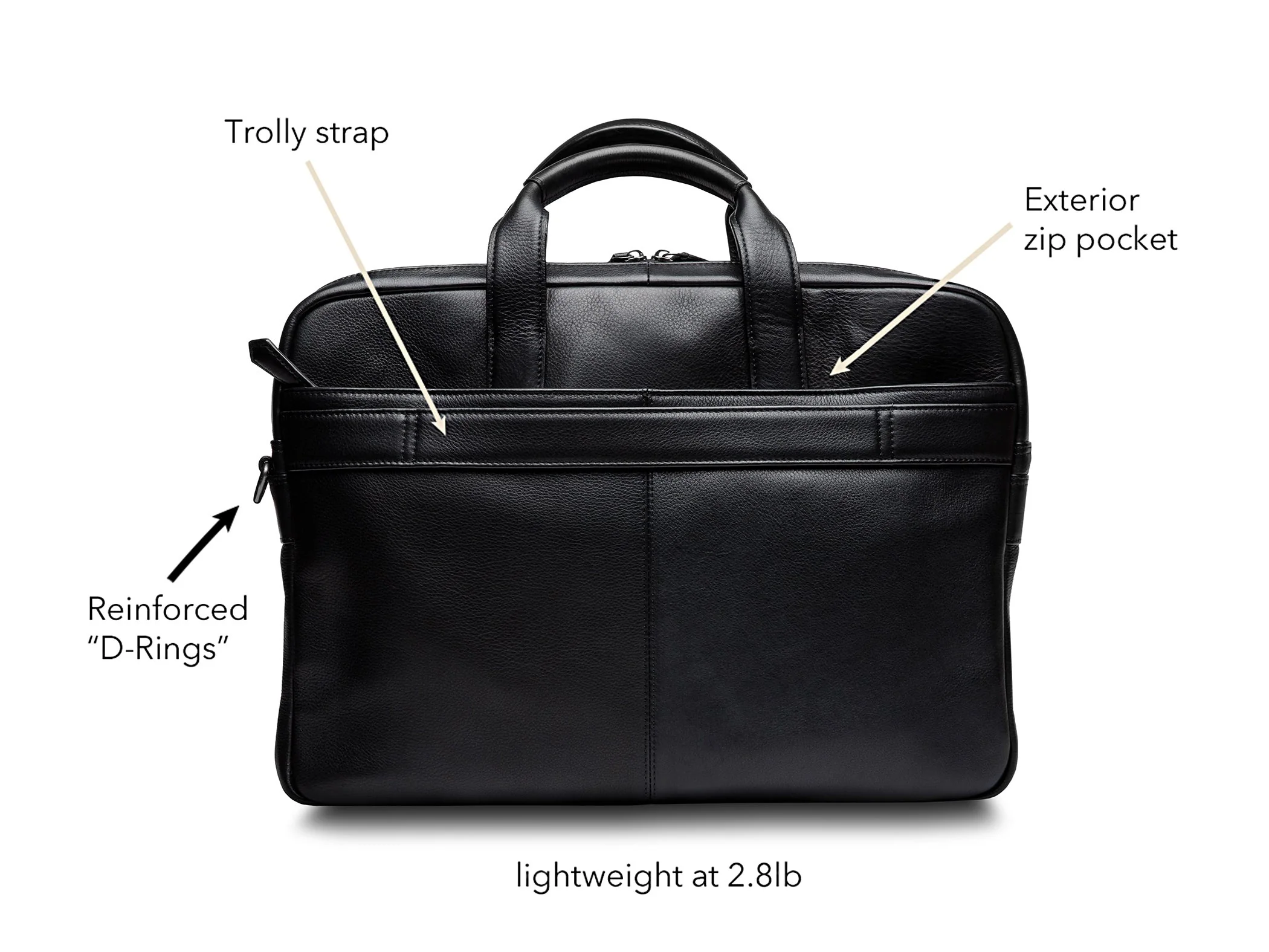 Nappa Soft Double Zip Brief Bag - Image 4